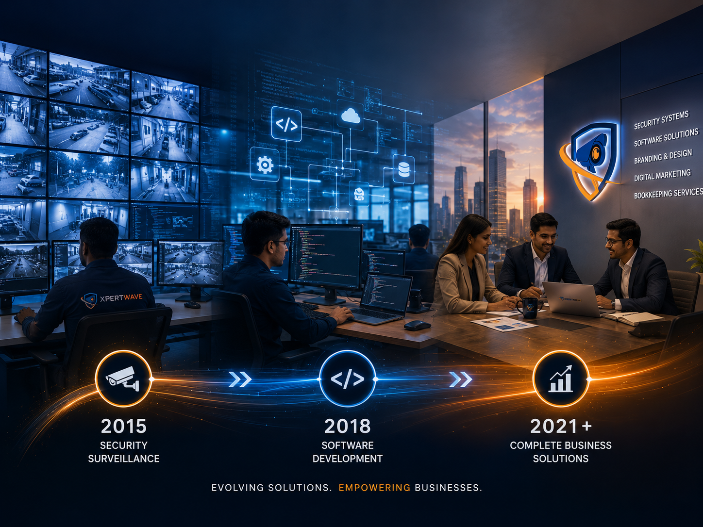 From surveillance expertise to complete business solutions.